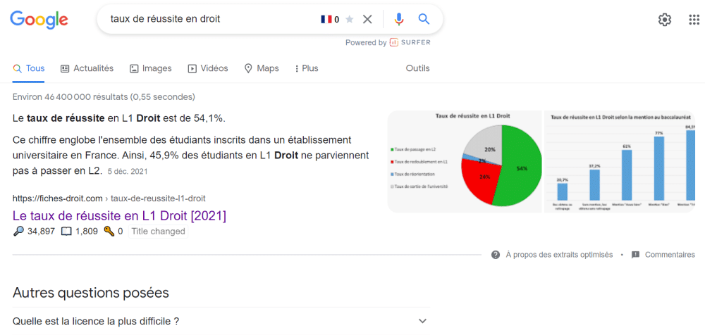 Exemple de featured snippet